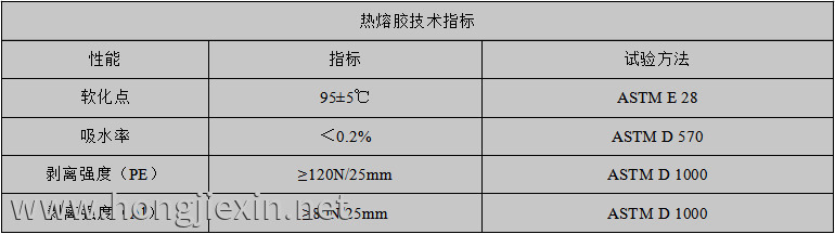 热熔胶指标